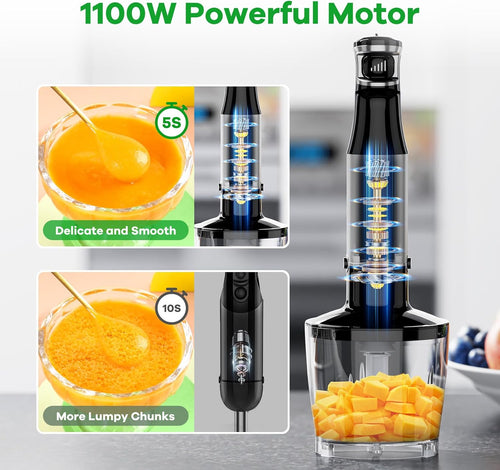 MIXORA™ Pro Hand Blender