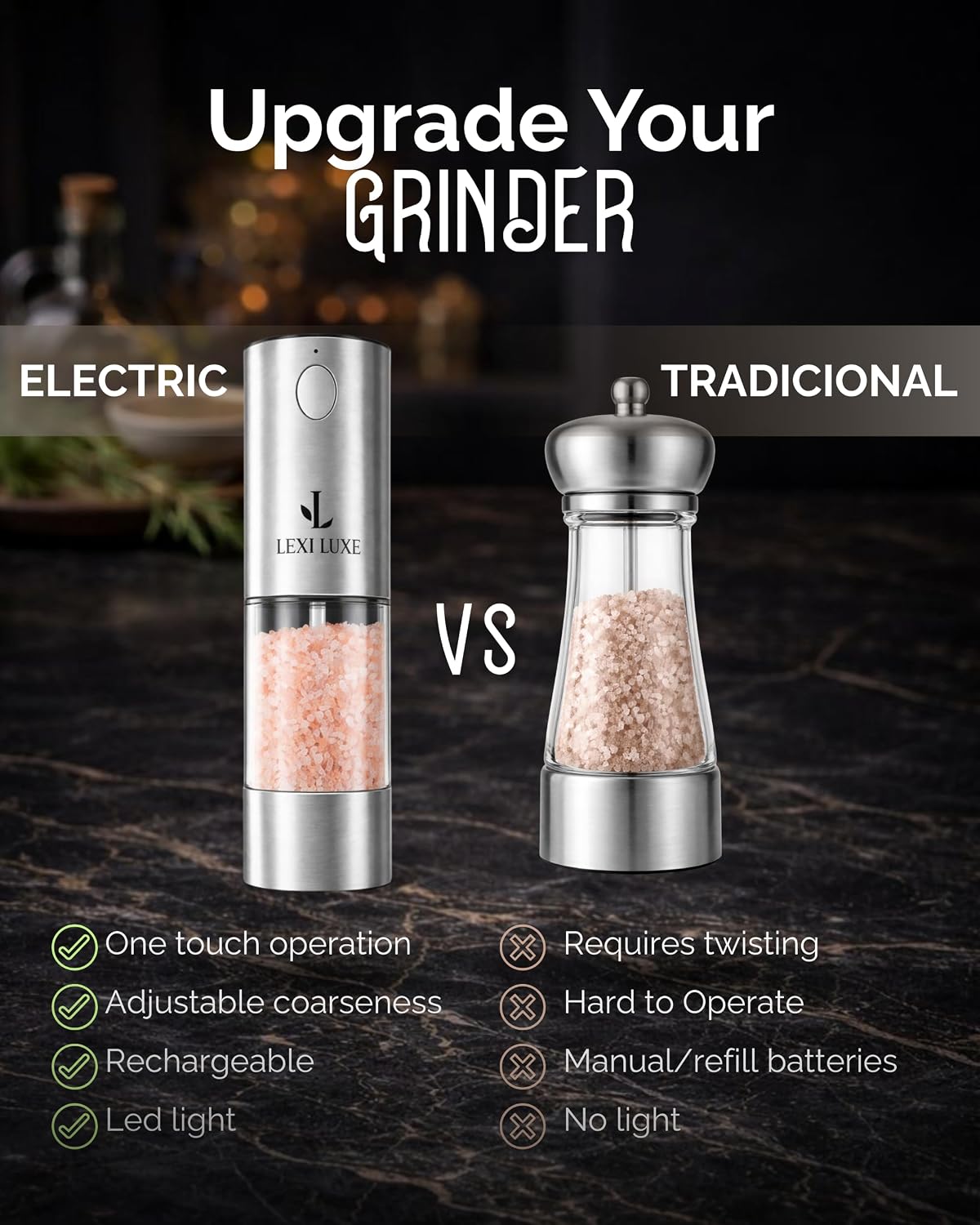 SPICORA™ Electric Grinder Set